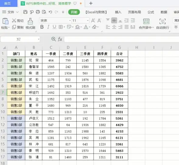 【干货秘籍】数据高效筛选新利器—电商HTML折叠下拉列表全解析 应用指南