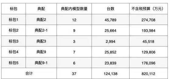 行业洞察丨高效部署云服务器秘诀 云计算联通配置实用指南◆云服务精选