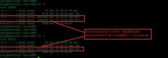 数据库|表结构 后浪云MSSQL教程SQL ALTER TABLE 语句使用方法解析