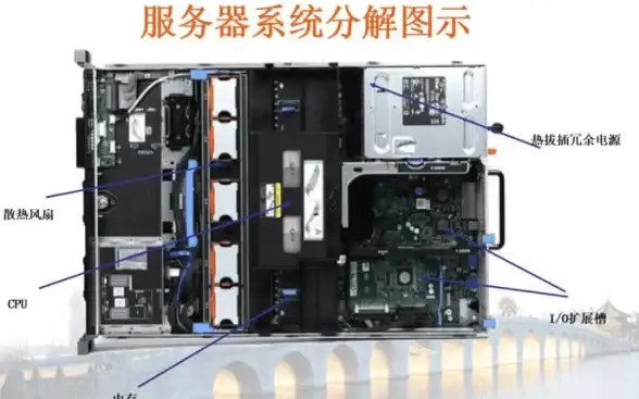 香港服务器｜远程高效管理秘籍【云技术实用宝典】秒懂最新香港云服务器配置提醒