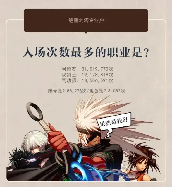 提醒 防止账号异常！游戏安全指南】DNF防服务器数字化核心设置速查