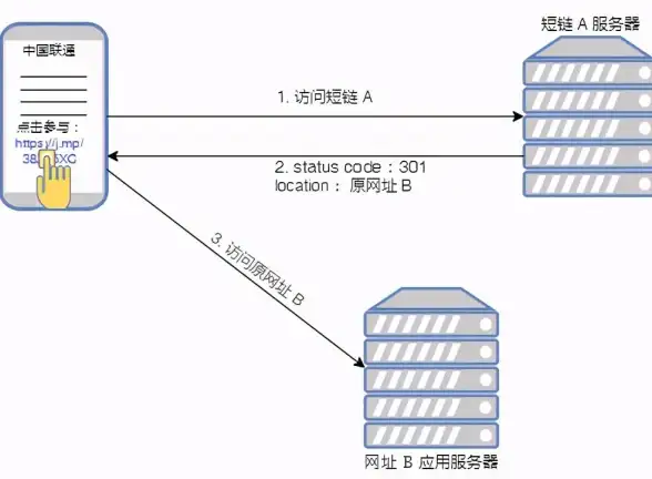 同步高效体验！求生之路服务器地图包上传指南】实用攻略速递