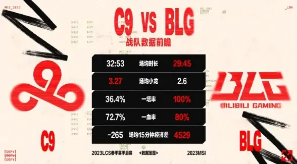 新品发布🔥更新通知🔥LOL手游2023赛季结束时间及丰厚奖励详解