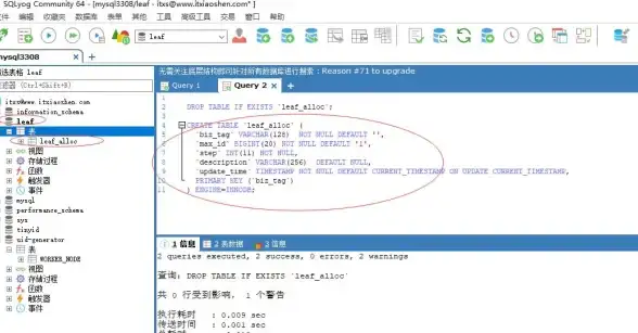数据库管理 服务重启 MSSQL 重启命令详解，快速实现 mssql 重启操作