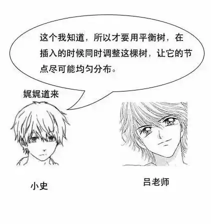 数据库|索引 彻底掌握数据库索引，这一篇文章就能让你全面了解