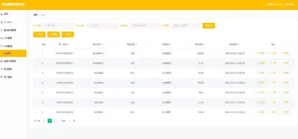 数据库|编码 MySQL中文问题解决方法与实用方案