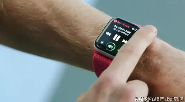 数据库优化 内存管理 如何解决数据库内存占用过高的问题，定位数据库内存占用高