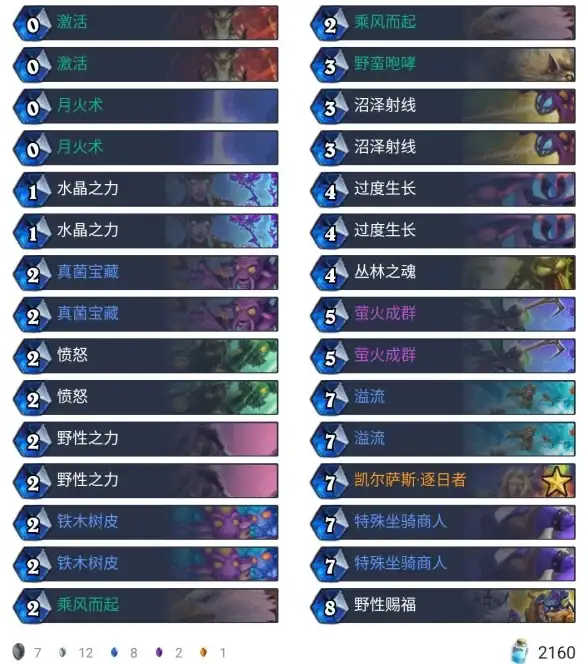 办公软件📄WPS核心解析：WPS是什么？详解主要功能与应用场景