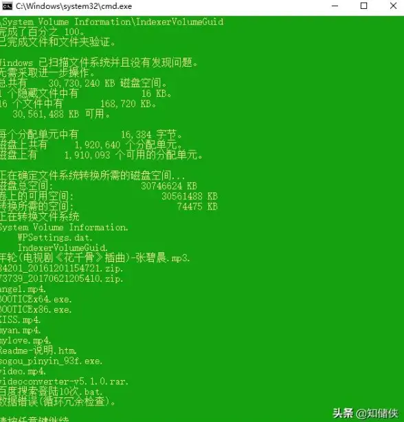 💡移动存储格式新视角｜文件系统转换内幕大起底—fat32与ntfs对移动开发影响深析【技术趋势】