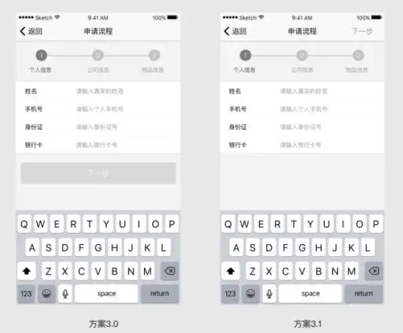 数据管理 信息安全 保留中心词，提升数据库安全意识，掌握保障数据安全与数据库基本操作的关键方法