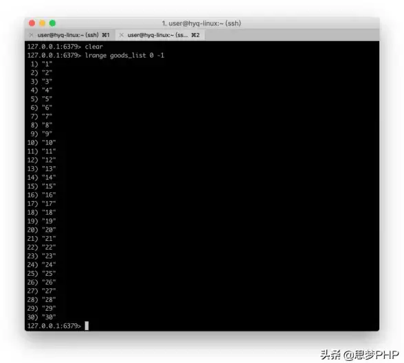 消息队列|发布订阅 Redis预先发布机制与预定发布机制解析