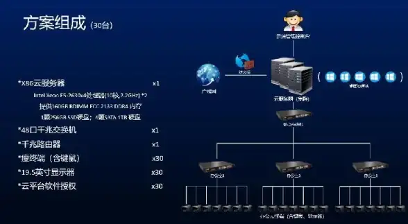 华硕强效分区｜电脑虚拟化高兼容奇招—分区优化必读秘籍※IT科技专题