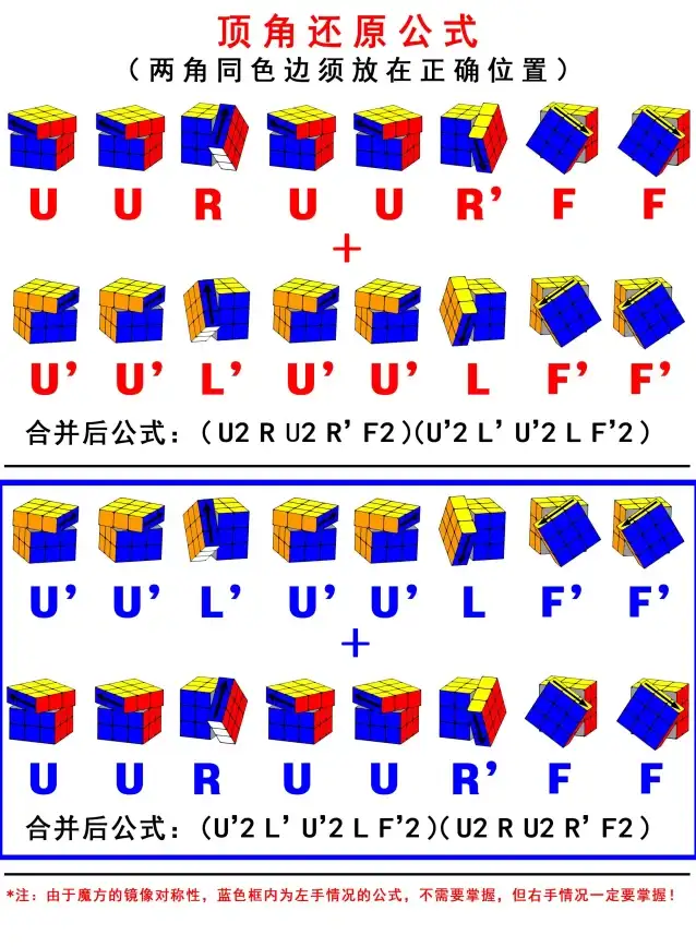 Win7还原教程🖥系统恢复：手把手教你进行Win7系统还原详细图解