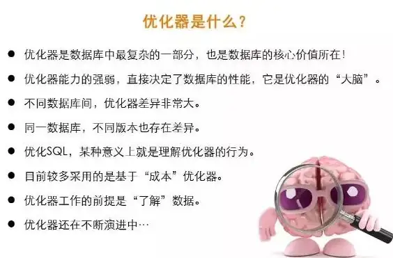 Oracle数据库 空间优化 Oracle数据库空间管理的三个实用技巧介绍