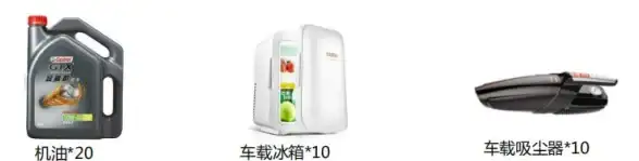 最新热点┃警惕一元云购黑幕！防骗实用指南【消费安全⚠揭秘】