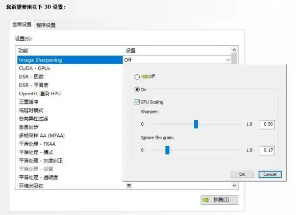 显卡排行🔥2022年显卡天梯图重磅发布，NVIDIA 1650强势领跑游戏新潮流
