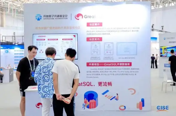 数据库技术|数据分析 探索SQL2023数据库查询的奥秘，深度解析sql2023 数据库查询方法