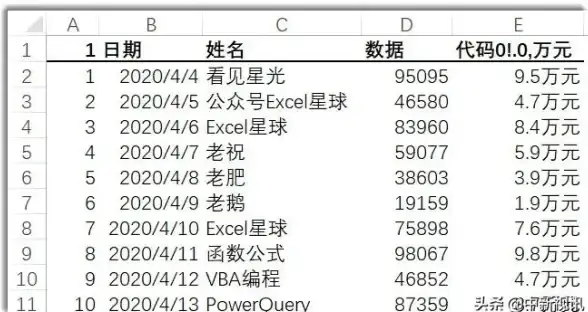 数据库|转义符 字符串存数据库时符号被转义的原因及解决方法