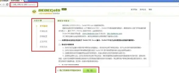 🔒新手指南丨织梦模板套用全攻略—安全设置与实用技巧【建站必备】