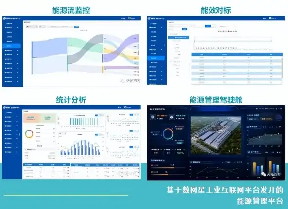 员工管理|信息系统 高效管理员工数据：利用C员工管理系统数据库优化人员信息