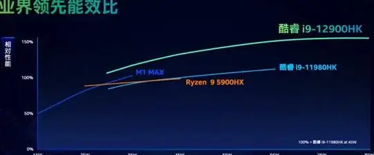 重装系统🚀Win11安装教程：详细教你如何设置BIOS启动项