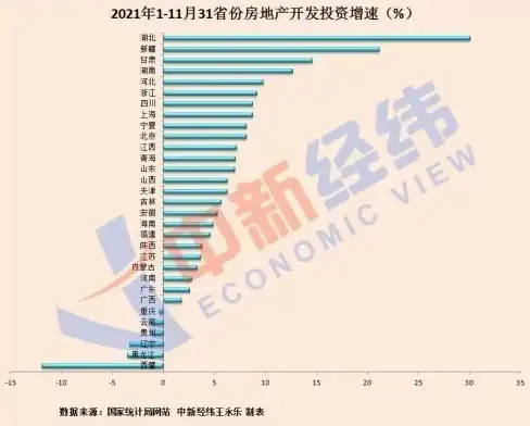 倍速播放🎬Win11电影和电视倍速播放方法全攻略与实用指南