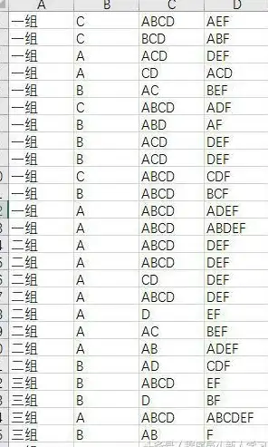 SQL进阶|数据库操作 后浪云MSSQL教程SQL NULL函数使用方法与实例解析