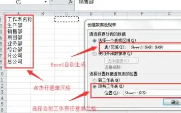 数据分析📊Excel数据透视表：高效打造专业级报表的实用利器