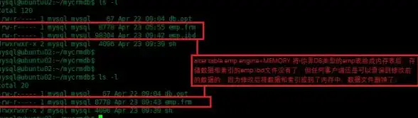 数据库 数据安全 不小心误删公司数据库，会经历怎样的体验？