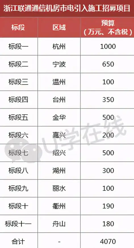 云服务器,海外机房-电信联通移动云主机法国节点资源优势