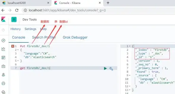 数据管理 信息系统 数据库中的数据字典类型及具备数据字典的数据库解析