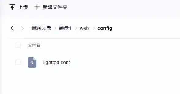 云平台操作全攻略｜实用端口管理技巧大揭秘｜服务器安全设置技巧【云计算应用指南】