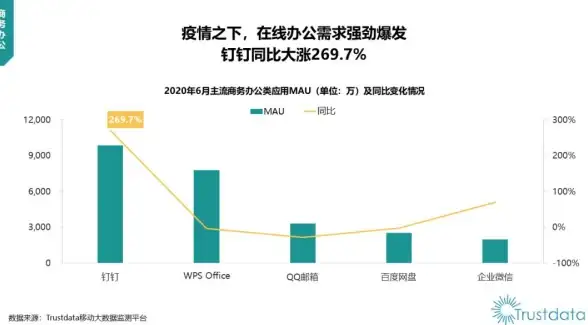 互联网🔑域名🌐域名是什么？深入解析互联网地址的核心概念