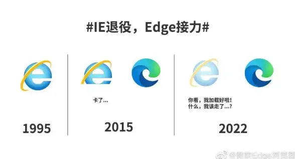浏览器优化🚀谷歌浏览器下载慢怎么办？教你高效解决方案