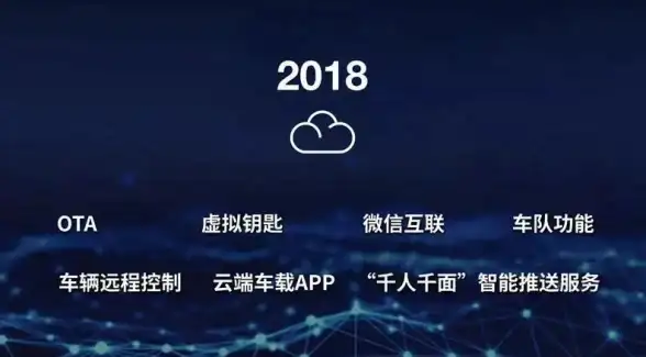 网络提速 数据流量优化技巧：全面提升网络性能的实用方案