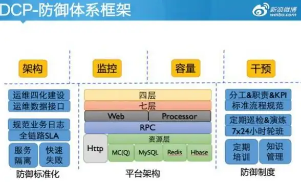 云端效率｜批处理黑科技—云服务器一键清理垃圾文件实用方法◎云计算技能