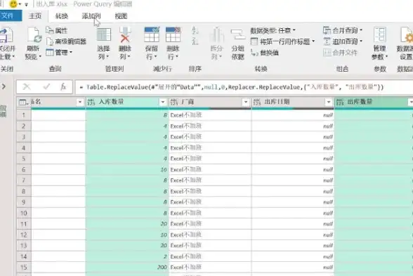 数据分析 精准报表 Excel数据透视表助力轻松生成专业级统计报告