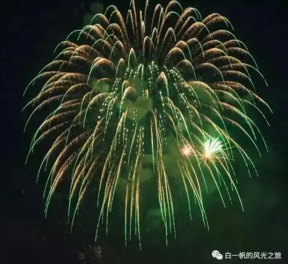 摄影技巧📷光圈选择指南：如何根据拍摄场景挑选合适的光圈大小