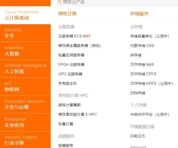 服务器选择,业务部署-如何选择适合自己业务的香港站群服务器