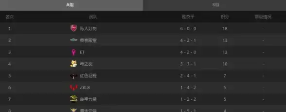 ASPX日志 存储路径：ASPX 日志文件通常存储在哪个位置？