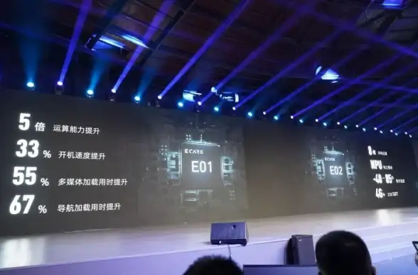 核心技术揭秘🔍CPU：深入了解计算机大脑的真正含义