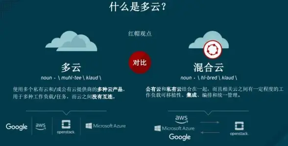 ASPX日志 存储路径：ASPX 日志文件通常存储在哪个位置？