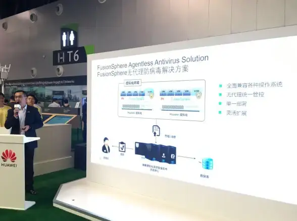 虚拟化 数据中心全面虚拟化面临的五大主要障碍