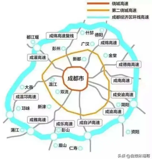 CDN应用,网络安全-四川眉山科技网CDN节点真实案例分析