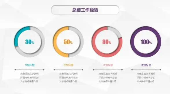 创新教学 101教育PPT高效课件设计：激发学生思维与学习力的全新课堂体验