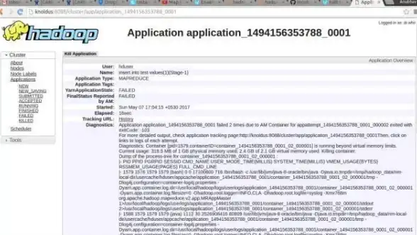 HBase MapReduce操作HBase时遇到的错误案例分析