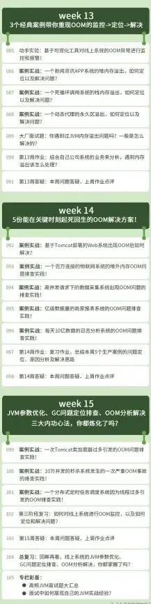 MySQL OOM MySQL中心词查询过多是否会导致内存溢出