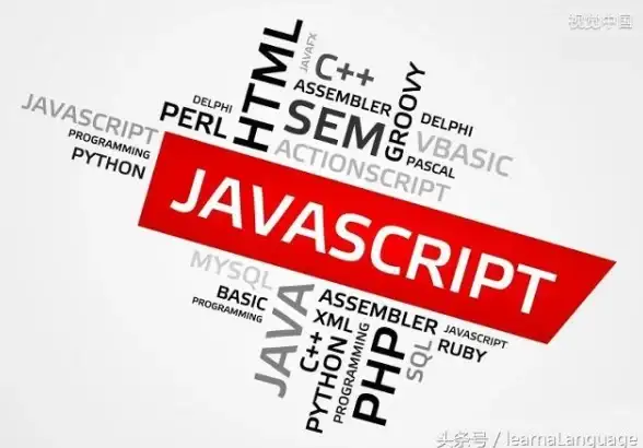 前沿功能 玩转极致视觉｜JavaScript相册魔法】全新手册揭秘动态炫酷效果维护与升级