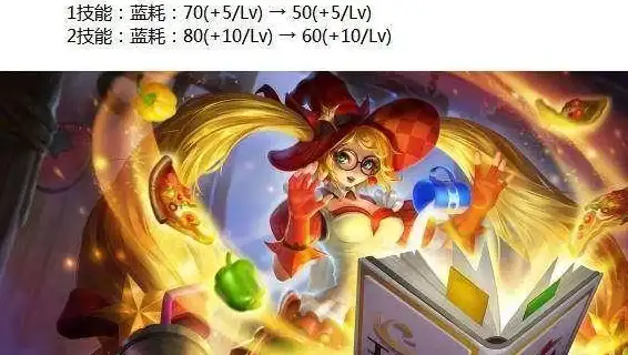 游戏攻略🔥王者荣耀法师与战士操作难度深度对比分析