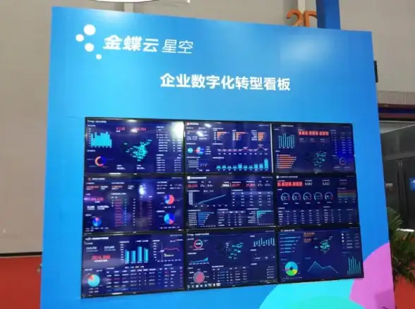 云计算,企业上云-佛山工业企业如何选用合适云主机